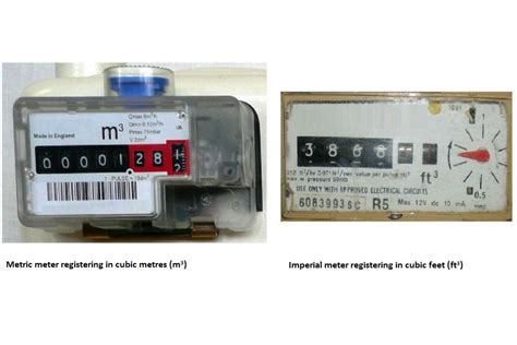 gas meters explained uk